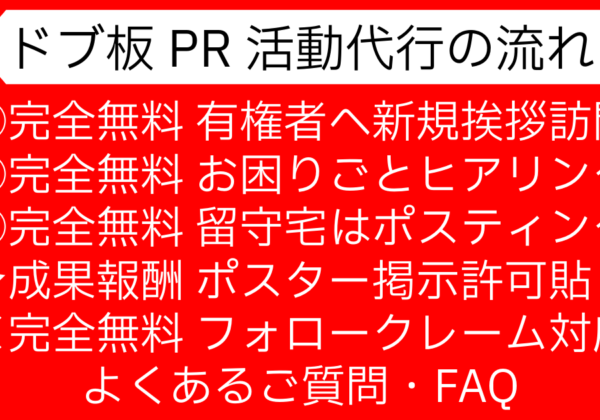 どぶ板PR活動代行の流れ|選挙ドットウィン！どぶ板PR活動代行の流れ ①完全無料 有権者(民家・飲食店・施設等)に対して新規ご挨拶回り・個別訪問・握手代行 ②完全無料 選挙立候補(予定)者の名刺・ビラの手渡し・地域お困りごとヒアリング・御用聞き ③完全無料 留守宅への名刺・ビラ・討議資料・都道府県市区町村レポートのポスティング投函 ★成果報酬 政治活動用ポスター貼り(新規掲示許可交渉代行) ※完全無料 どぶ板PR活動代行、その後のフォロー・クレーム対応 よくあるご質問・FAQ